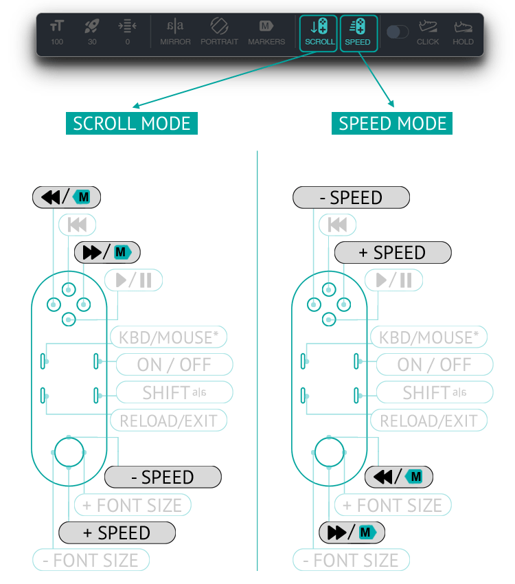 remote-quick-start-guide-07-08b.png