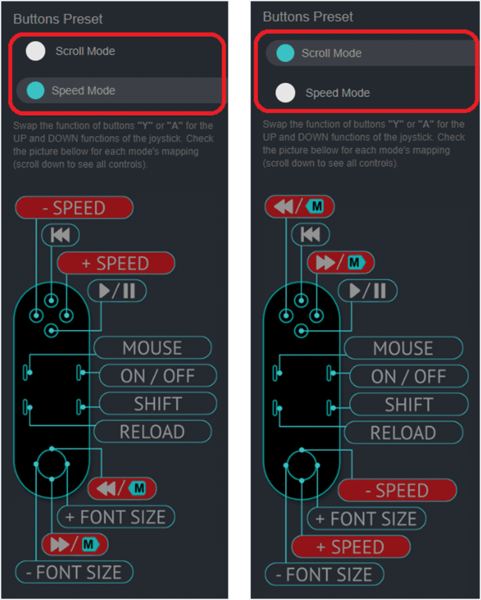 [SOLVED] Remote control does not work.png