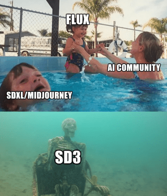 Flux.1 vs Midjourney vs Stable Diffussion.png